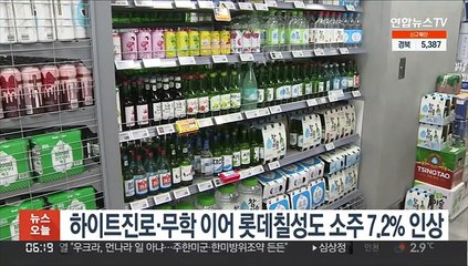 하이트진로·무학 이어 롯데칠성도 소주 7.2% 인상