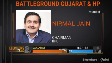 Market Not Just Driven By Politics : Nirmal Jain