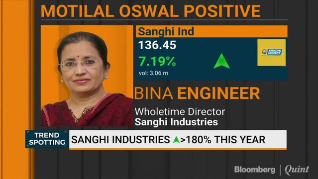 Sanghi Industries On Expansion Plans, Freight Costs & More