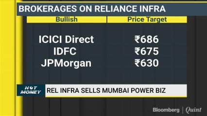 Reliance Infra A Good Bet After It Signed An Agreement With Adani Transmission?