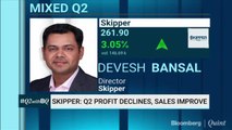 Skipper Q2 Profit Declines, Sales Improve