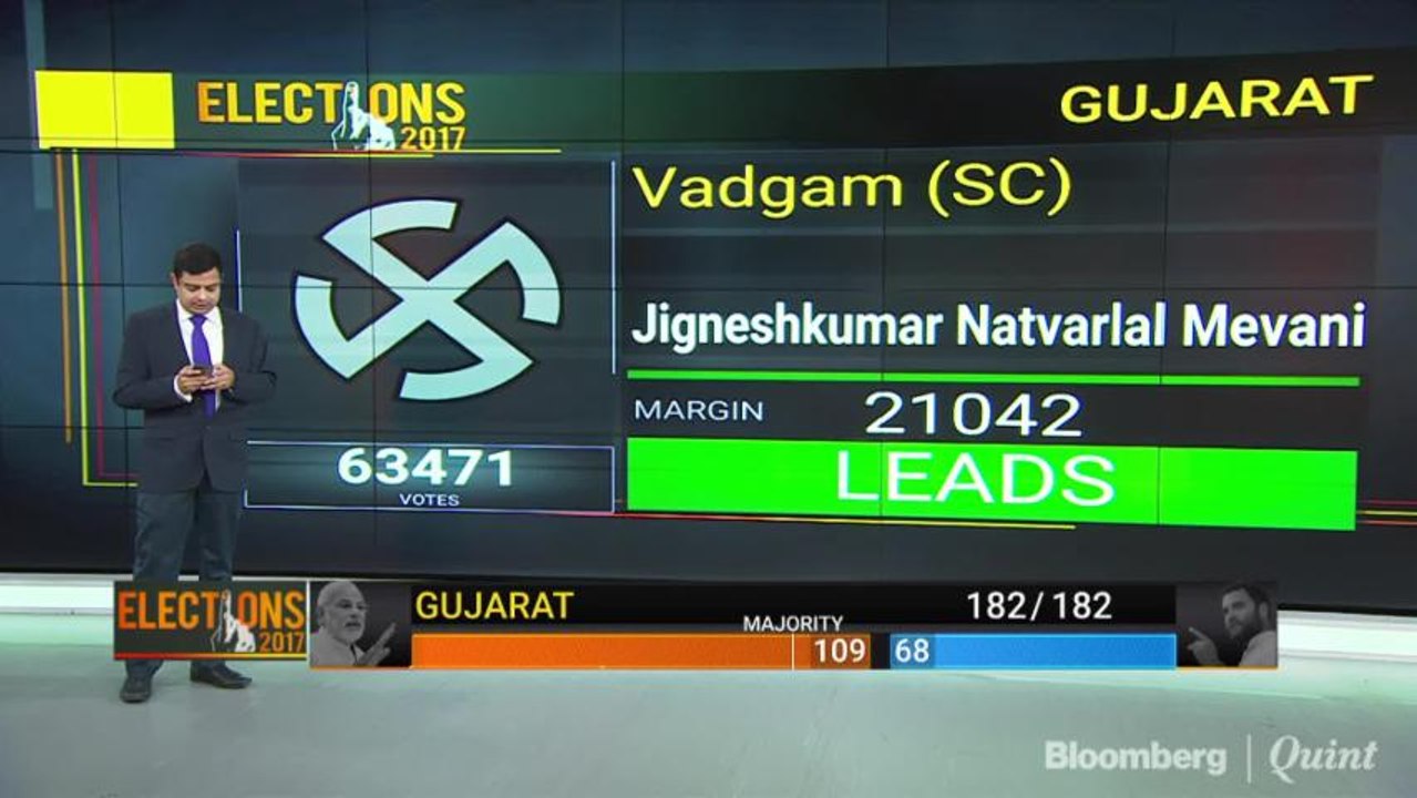 Elections 2017: BJP To Form Government In Himachal Pradesh