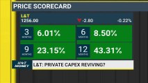 Analysts' View On Buzzing Stocks Like Rel Infra, Can Fin Homes, L&T & Other Stocks
