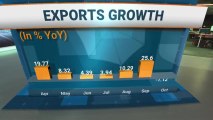 Foreign Trade Policy: New Measures Enough To Boost Exports?