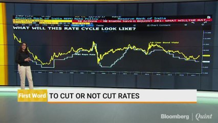 RBI Monetary Policy Meet Begins Today