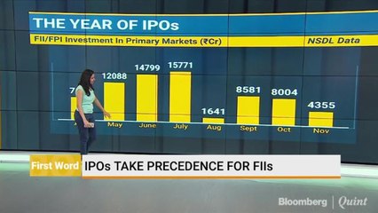 FIIS Move Beyond The Secondary Market