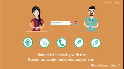 Online Doctor Consultation Startup DocsApp Raises $7.2 Million
