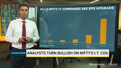 Analysts Turn Bullish On Nifty’s I.T. Companies