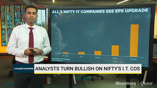 Analysts Turn Bullish On Nifty’s I.T. Companies