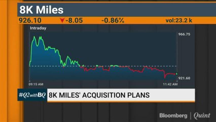 8K Miles Posts A Steady Q2