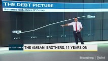 The Ambani Brothers: 11 Years On