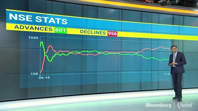 Nifty Snaps Four-Day Losing Streak