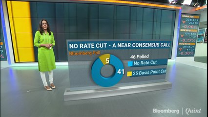 Will The RBI Maintain A Status Quo?