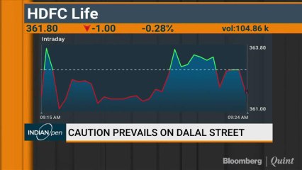Aditya Birla Sun Life MF: Wait And Watch For GST Collection