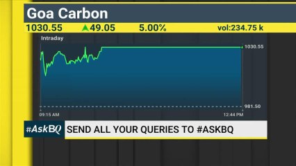 #ASKBQ: How To Play Tata Motors, Sintex Plastics, Speciality Restaurants, Sun Pharma, Kotak Mahindra Bank