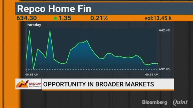 Motilal Oswal: A Lot Of Money To Be Made In The Midcap Space