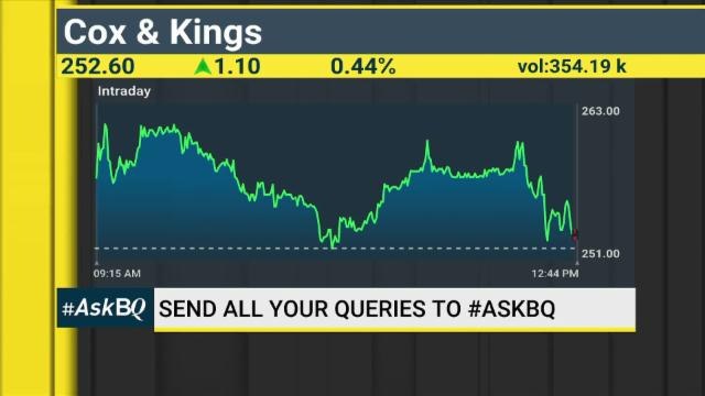 #AskBQ: Stocks That You Should Buy, Sell Or Hold