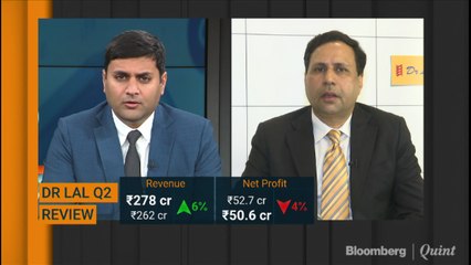 Dr Lal Pathlabs Posts A Steady Q2