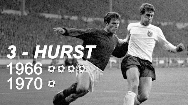 England's all-time highest World Cup goal scorers