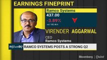 Ramco Systems Posts A Strong Q2