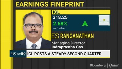 Indraprastha Gas Posts A Steady Second Quarter
