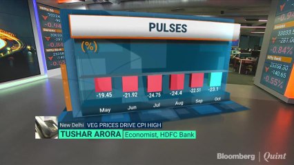 Will The Rise In CPI Impact RBI's Rate Decision?