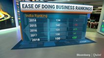Ease Of Doing Business Ranking: Factors Leading to India's Big Jump