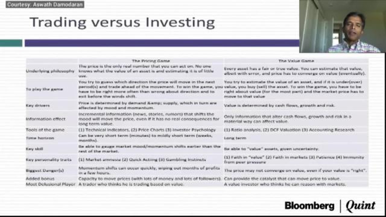 The Bitcoin Boom: Asset, Commodity, Currency or Collectible?