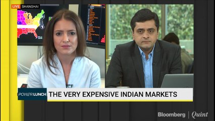 Risk Appetite In Global Markets