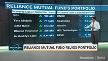 What Reliance Mutual Fund Bought And Sold In September