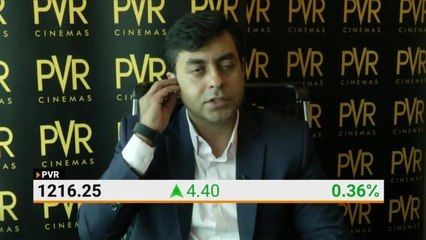 PVR Betting On Festive Season Launches