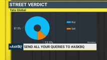 #AskBQ: Stocks That You Should Buy, Sell Or Hold