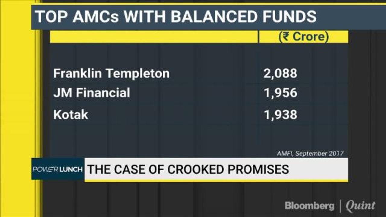 Behind The Balanced Funds Phenomenon
