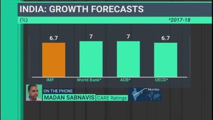 IMF Cuts India's 2017 Growth Forecast