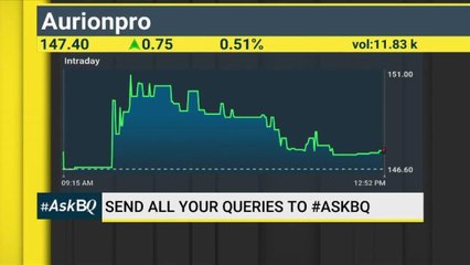 #AskBQ: Viewer Queries On Suzlon, Bhansali Engineering, Divi's Lab, ITC, Aurionpro, NHPC & Snowman Logistics
