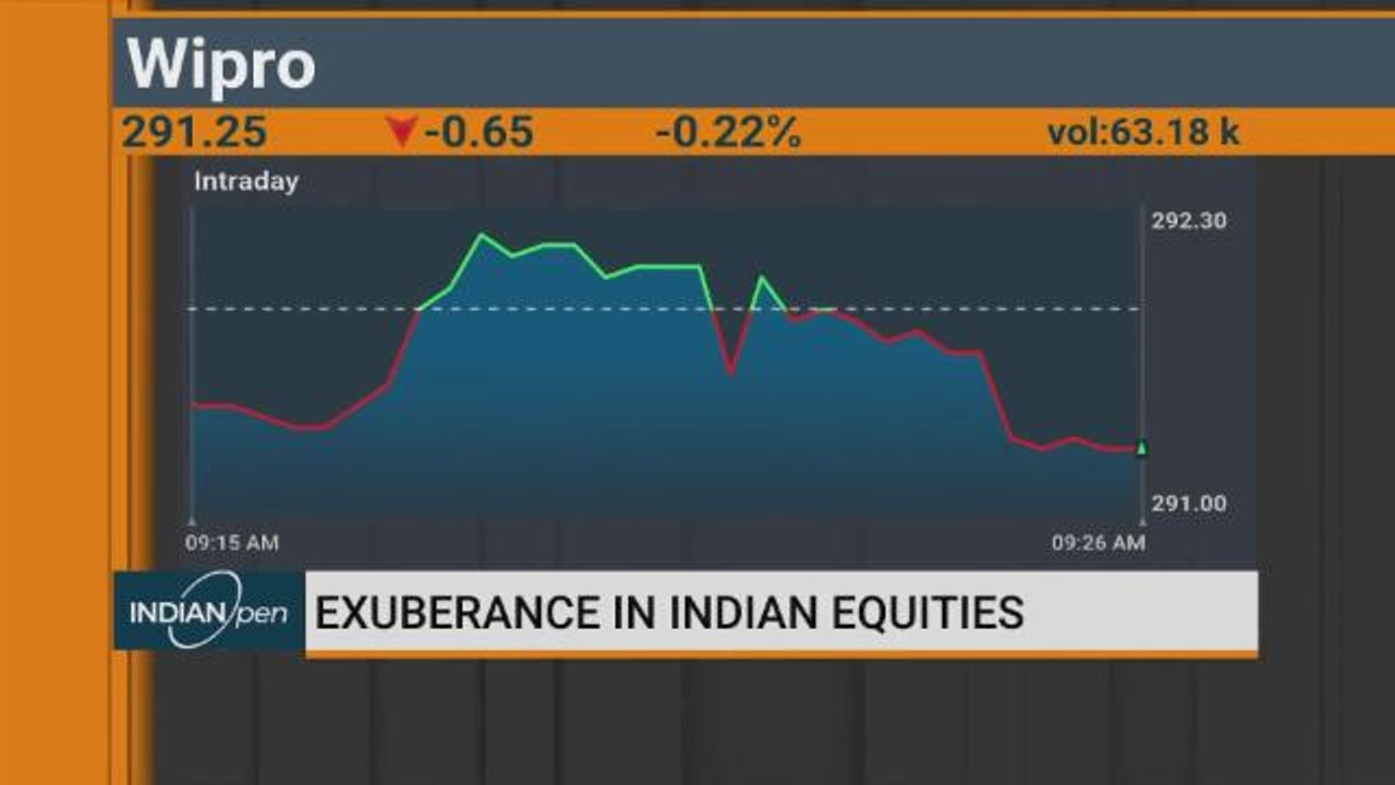 Markets Could Be Range Bound Till Year-End: Envision's Nilesh Shah