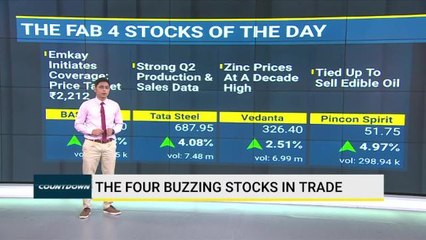 The Fab Four Stocks Of The Day