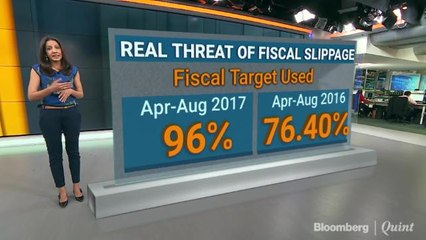 Room For RBI To Cut Rates?