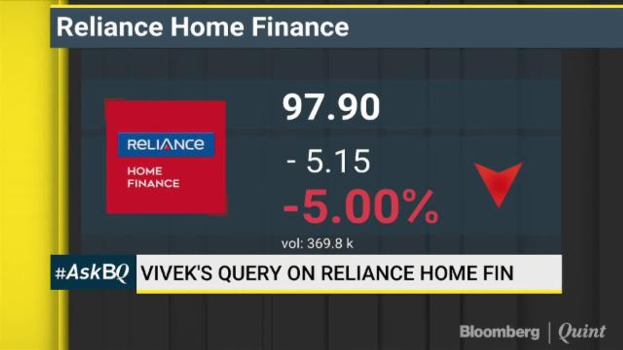 #ASKBQ: Viewer Queries On YES Bank, AB Capital, Reliance Home Finance, ONGC, Apollo Tyres & Kansai Nerolac