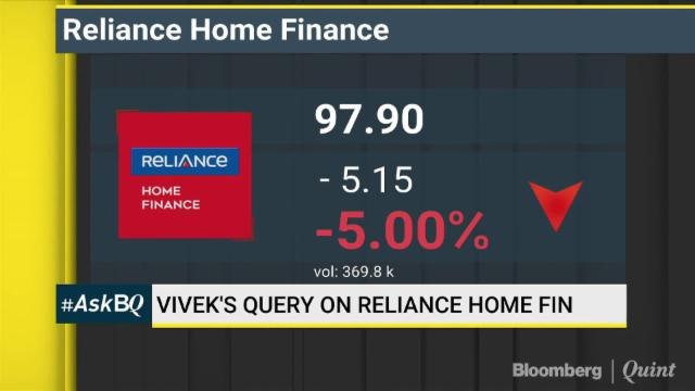 #ASKBQ: Viewer Queries On YES Bank, AB Capital, Reliance Home Finance, ONGC, Apollo Tyres & Kansai Nerolac