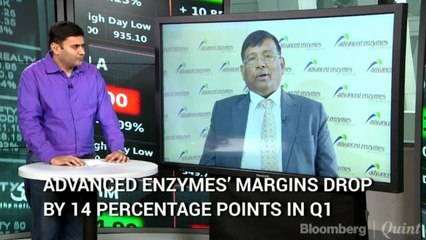 Advanced Enzymes darshan Final