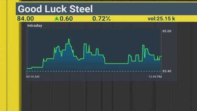 Viewer Queries: Pharma Stocks, Jet Airways, Airtel, RCF