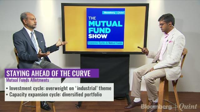 Volatile Valuations Of Infrastructure Stocks