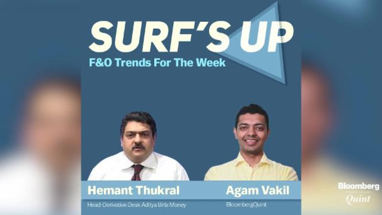 Nifty To remain Range Bound