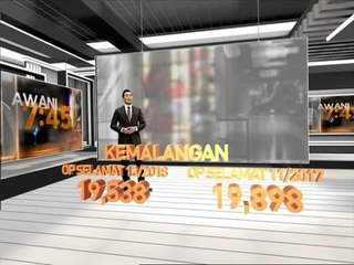 JPJ keluar 26,188 saman sepanjang Ops Hari Raya Aidilfitri 2018