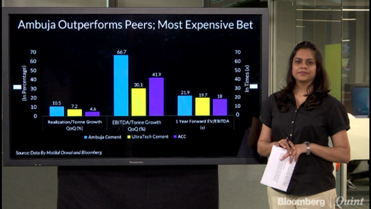 Will Ambuja Cement's Expensive Valuations Hold