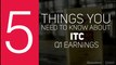 ITC Earnings In Less Than A Minute