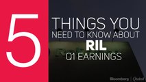 RIL Earnings In Less Than 60 Seconds