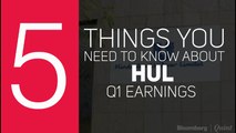 HUL Earnings In Less Than 60 Seconds
