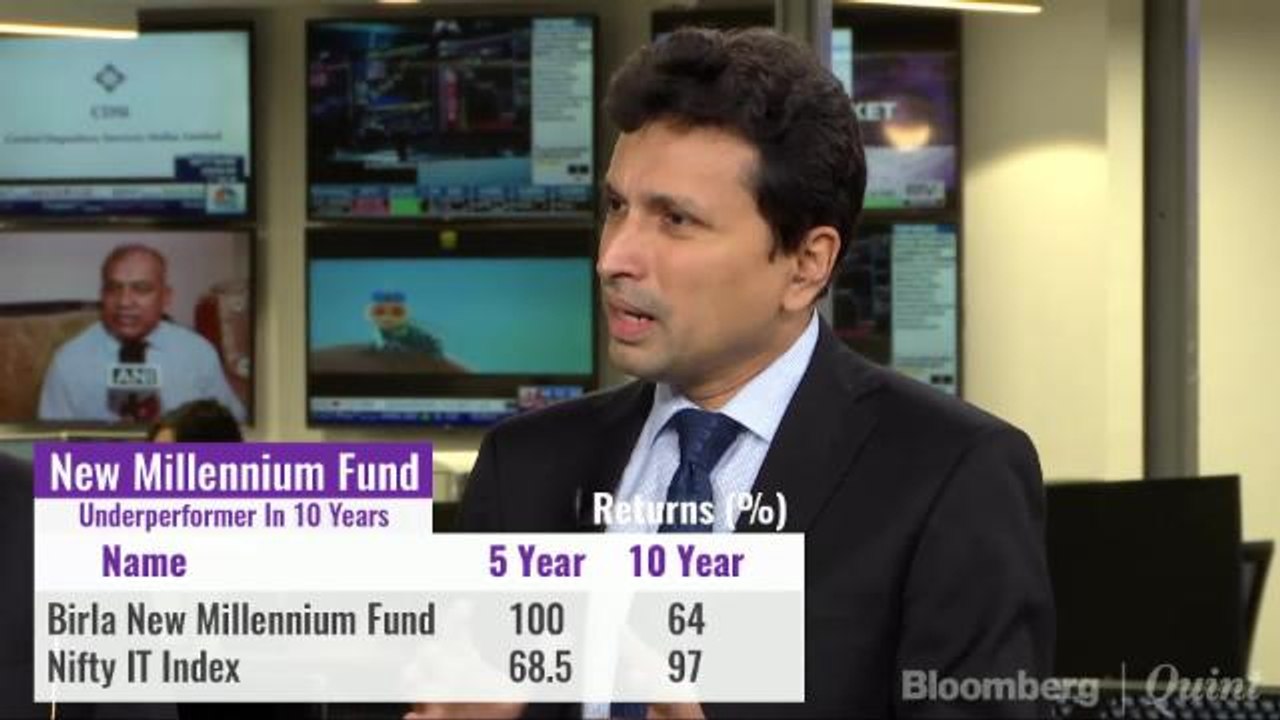 The Mutual Fund Show: ‘First-Time Investor? Stay Away From Thematic Funds’